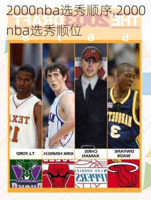 2000nba选秀顺序,2000nba选秀顺位