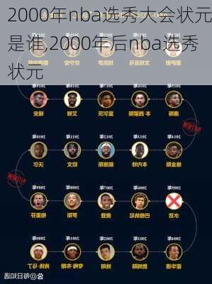 2000年nba选秀大会状元是谁,2000年后nba选秀状元