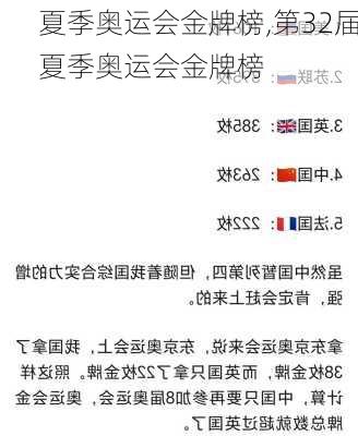夏季奥运会金牌榜,第32届夏季奥运会金牌榜
