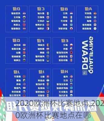 2020欧洲杯比赛地点,2020欧洲杯比赛地点在哪
