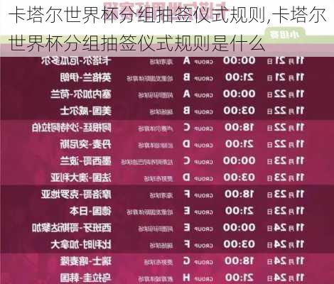 卡塔尔世界杯分组抽签仪式规则,卡塔尔世界杯分组抽签仪式规则是什么