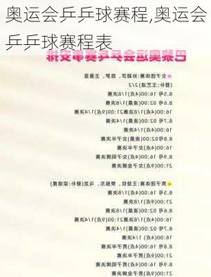 奥运会乒乒球赛程,奥运会乒乒球赛程表