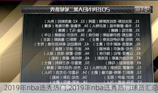 2019年nba选秀热门,2019年nba选秀热门球员汇总