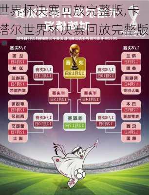 世界杯决赛回放完整版,卡塔尔世界杯决赛回放完整版