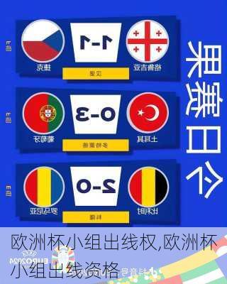 欧洲杯小组出线权,欧洲杯小组出线资格