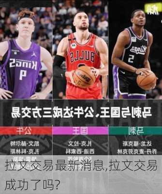 拉文交易最新消息,拉文交易成功了吗?