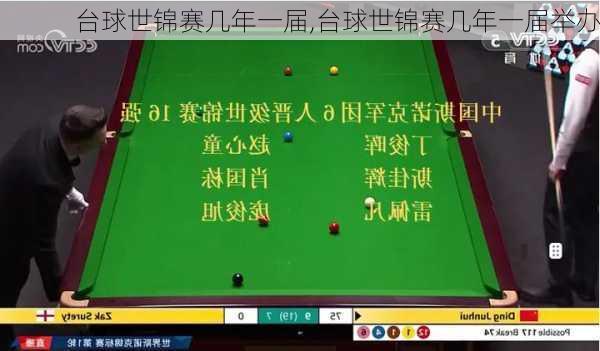 台球世锦赛几年一届,台球世锦赛几年一届举办