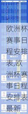 欧洲杯赛事日程安排表,欧洲杯赛事日程安排表最新