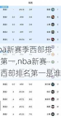 nba新赛季西部排名第一,nba新赛季西部排名第一是谁