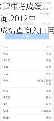 2012中考成绩查询,2012中考成绩查询入口网站