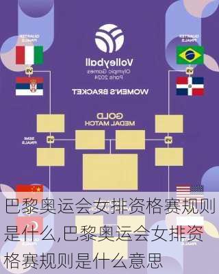 巴黎奥运会女排资格赛规则是什么,巴黎奥运会女排资格赛规则是什么意思