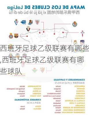 西班牙足球乙级联赛有哪些,西班牙足球乙级联赛有哪些球队