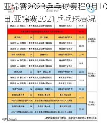 亚锦赛2023乒乓球赛程9月10日,亚锦赛2021乒乓球赛况
