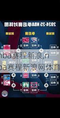 nba赛程新浪,nba赛程新浪网体育