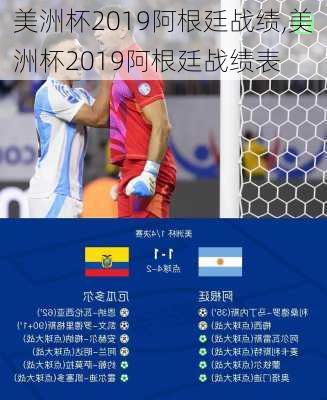 美洲杯2019阿根廷战绩,美洲杯2019阿根廷战绩表