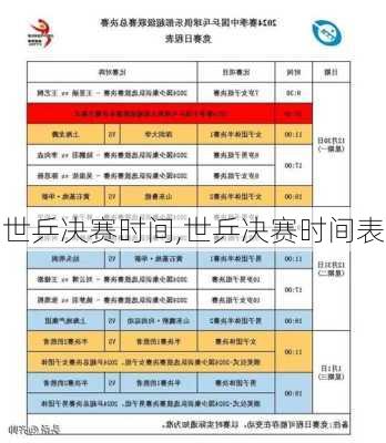 世乒决赛时间,世乒决赛时间表