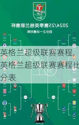 英格兰超级联赛赛程,英格兰超级联赛赛程比分表