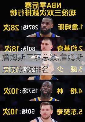 詹姆斯三双总数,詹姆斯三双总数排名