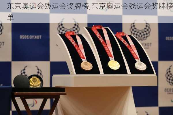 东京奥运会残运会奖牌榜,东京奥运会残运会奖牌榜单