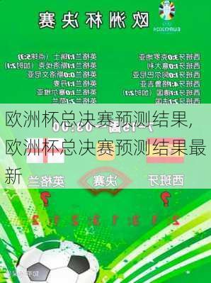 欧洲杯总决赛预测结果,欧洲杯总决赛预测结果最新