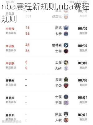 nba赛程新规则,nba赛程 规则