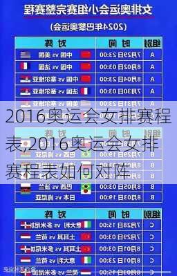 2016奥运会女排赛程表,2016奥运会女排赛程表如何对阵