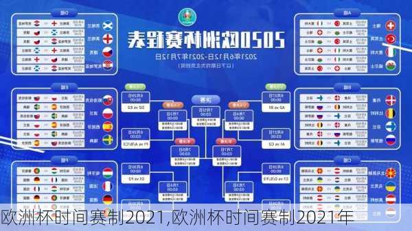 欧洲杯时间赛制2021,欧洲杯时间赛制2021年