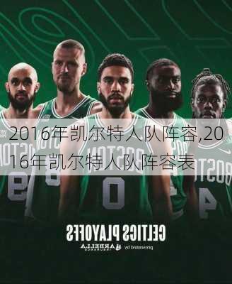 2016年凯尔特人队阵容,2016年凯尔特人队阵容表