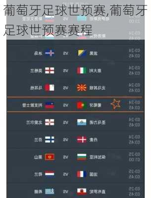 葡萄牙足球世预赛,葡萄牙足球世预赛赛程