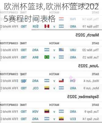 欧洲杯篮球,欧洲杯篮球2025赛程时间表格