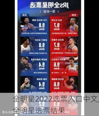 全明星2022选票入口中文,全明星选票结果