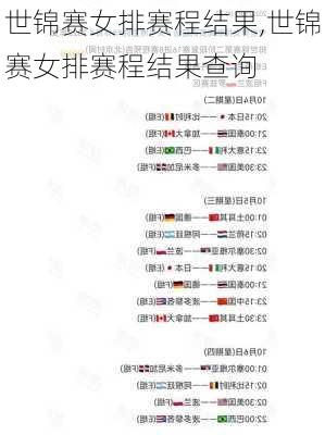 世锦赛女排赛程结果,世锦赛女排赛程结果查询
