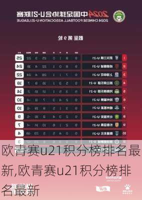 欧青赛u21积分榜排名最新,欧青赛u21积分榜排名最新