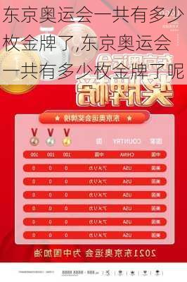 东京奥运会一共有多少枚金牌了,东京奥运会一共有多少枚金牌了呢