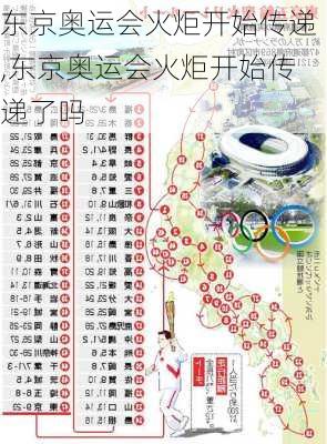 东京奥运会火炬开始传递,东京奥运会火炬开始传递了吗