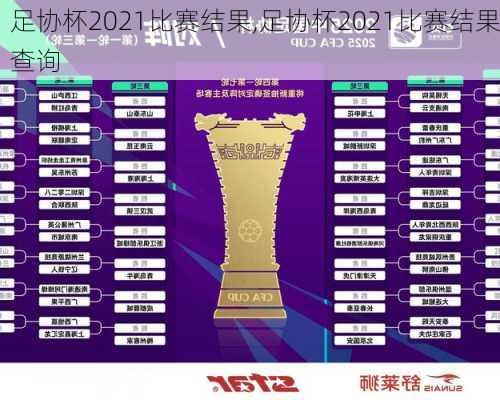 足协杯2021比赛结果,足协杯2021比赛结果查询