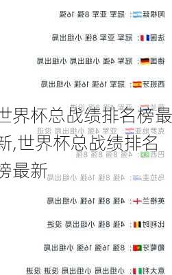 世界杯总战绩排名榜最新,世界杯总战绩排名榜最新