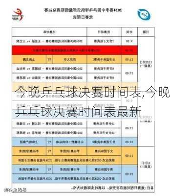 今晚乒乓球决赛时间表,今晚乒乓球决赛时间表最新