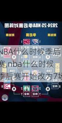 NBA什么时候季后赛,nba什么时候季后赛开始改为7场
