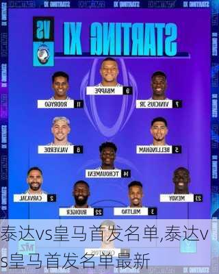 泰达vs皇马首发名单,泰达vs皇马首发名单最新