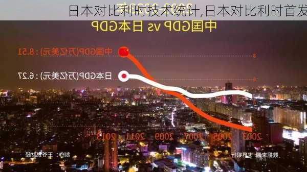 日本对比利时技术统计,日本对比利时首发