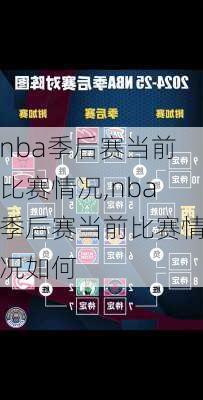 nba季后赛当前比赛情况,nba季后赛当前比赛情况如何