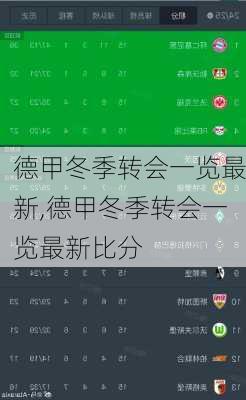 德甲冬季转会一览最新,德甲冬季转会一览最新比分