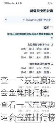 查一下东京奥运会金牌排行榜,查看一下东京奥运会金牌排行榜