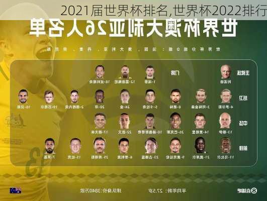2021届世界杯排名,世界杯2022排行