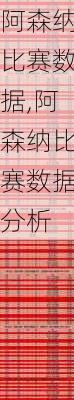 阿森纳比赛数据,阿森纳比赛数据分析