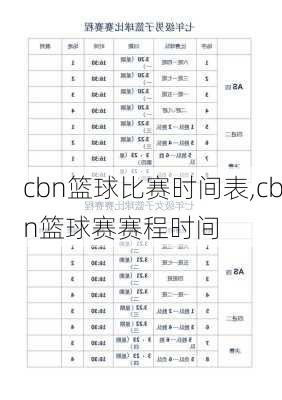 cbn篮球比赛时间表,cbn篮球赛赛程时间