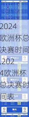 2024欧洲杯总决赛时间,2024欧洲杯总决赛时间表