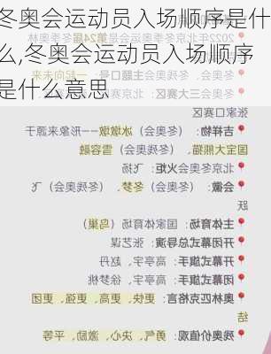 冬奥会运动员入场顺序是什么,冬奥会运动员入场顺序是什么意思