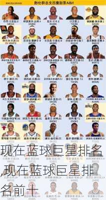 现在蓝球巨星排名,现在蓝球巨星排名前十